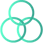 Integrations