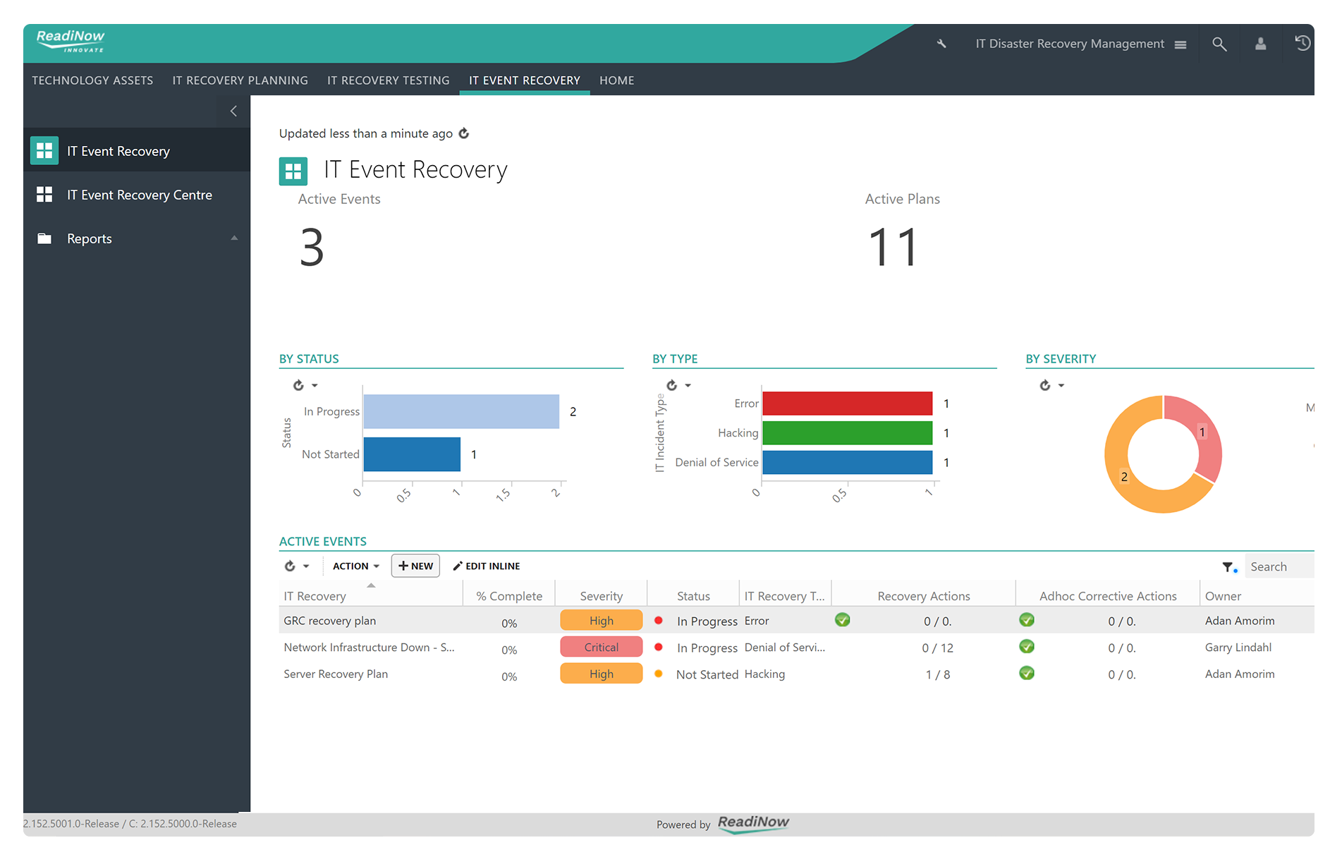 IT Event Recovery