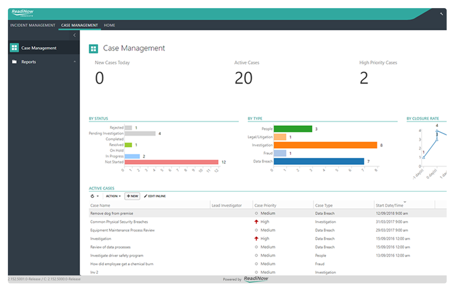 Case Management