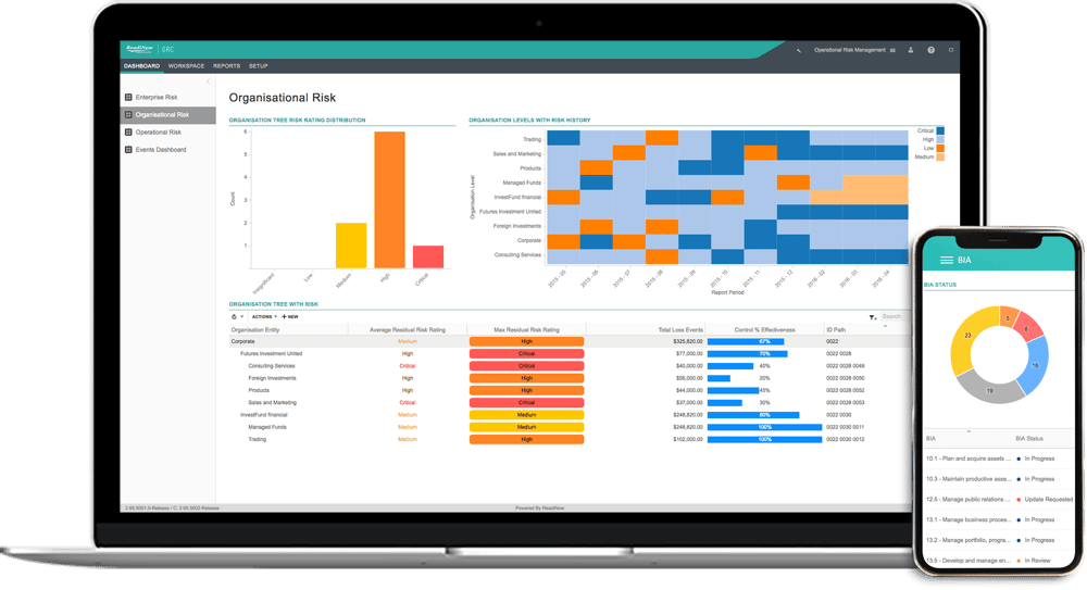 GRC Platform