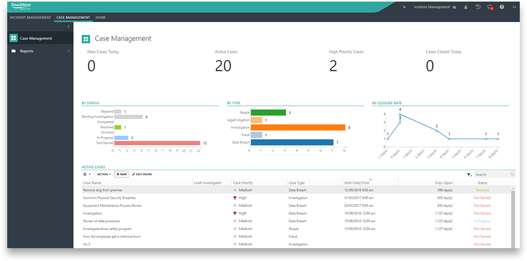 Case Management