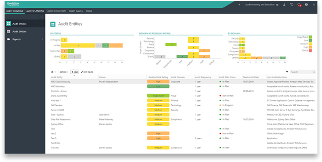 Drive Accountability