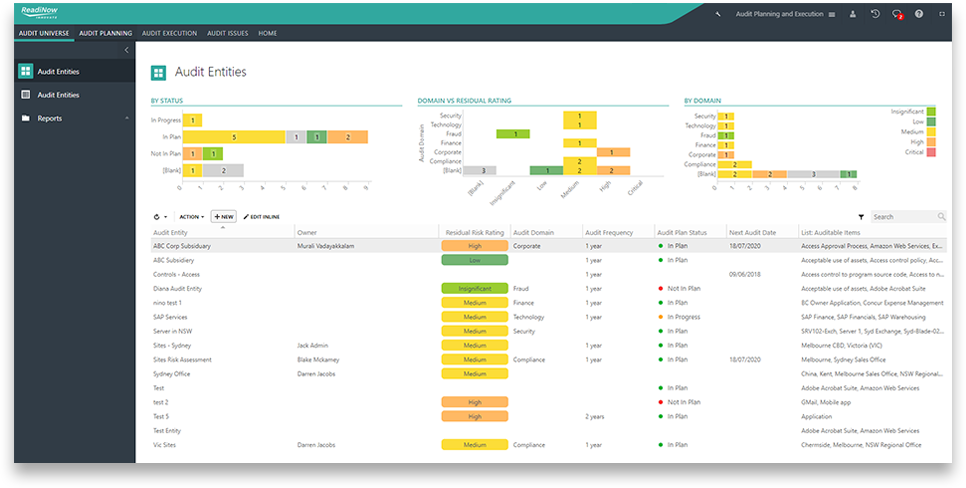 Drive Accountability