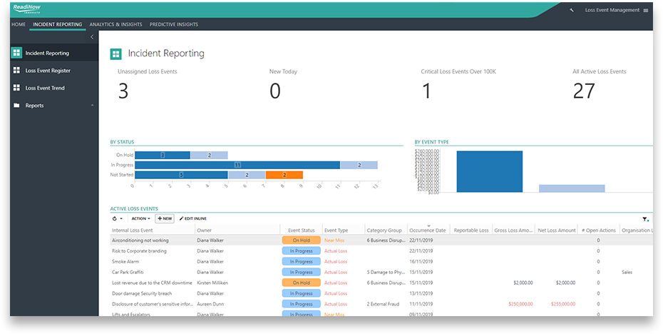 Incident Reporting