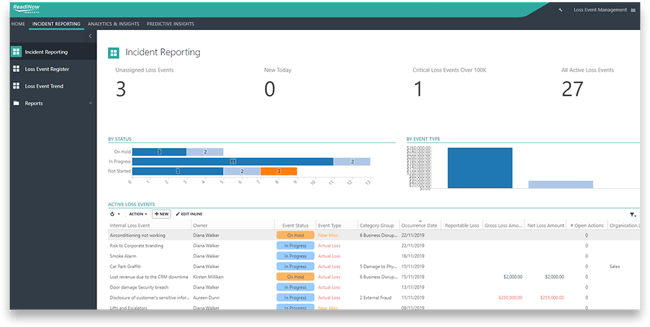 Incident Reporting