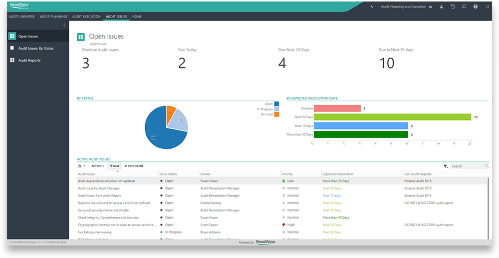 Resolve Audit Issues