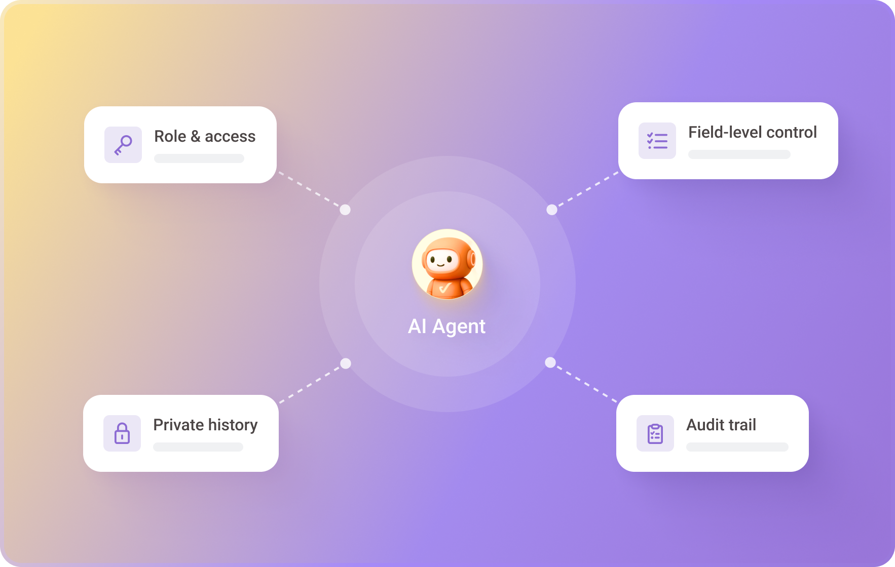 2607027 - AI agent - Enterprise control for AI Agents