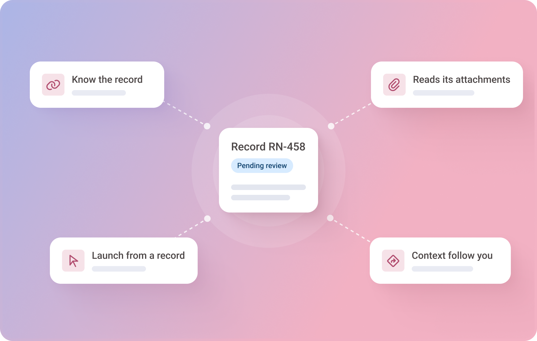 260820 - AI Agent updates