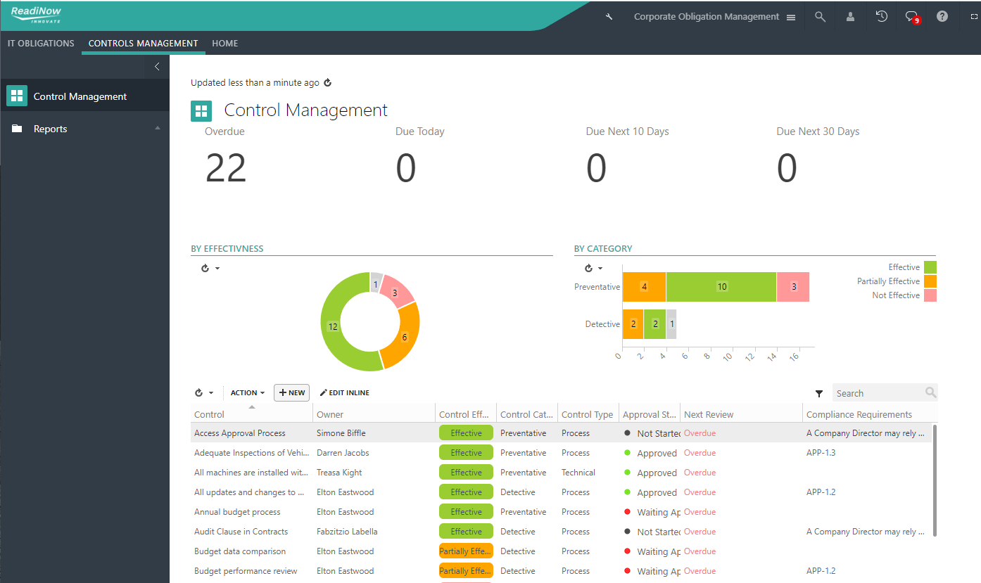 Automated Control Monitoring