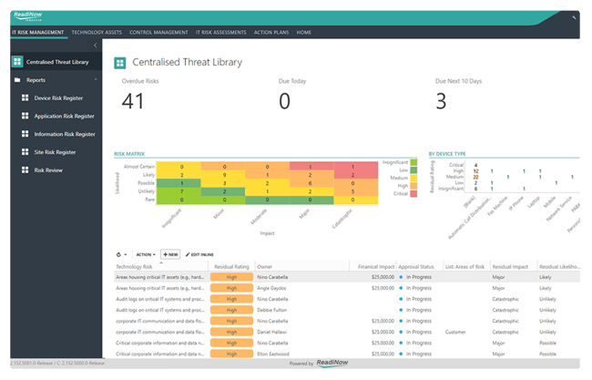 Centralised-Threat-Library