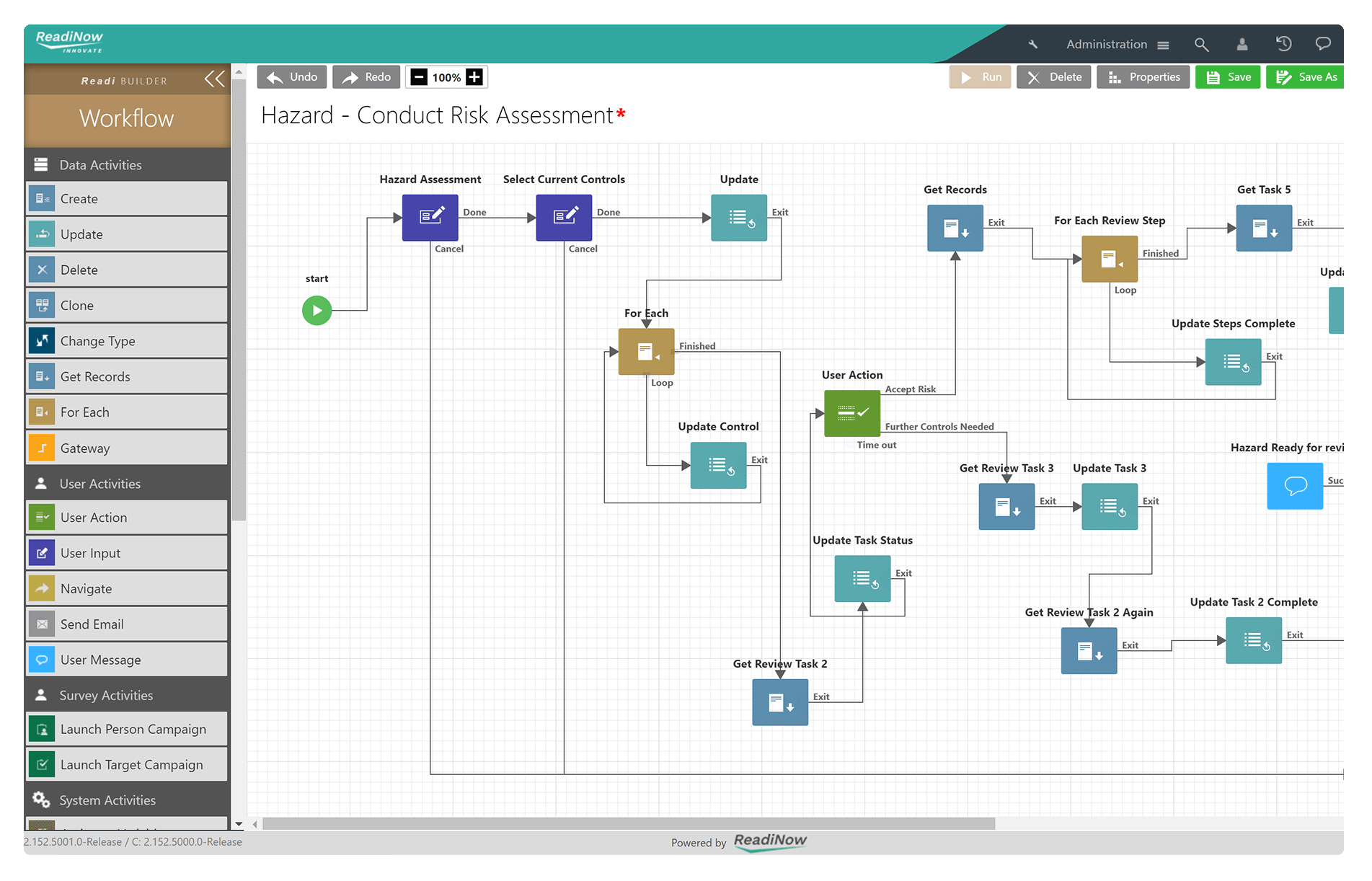 ERM-Workflow