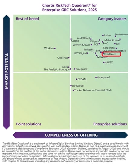 RN-Chartis eGRC Solutions 2025_quadrant