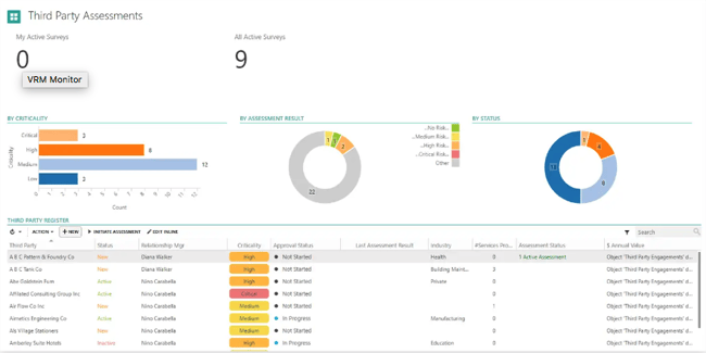 third party assessments - monitor
