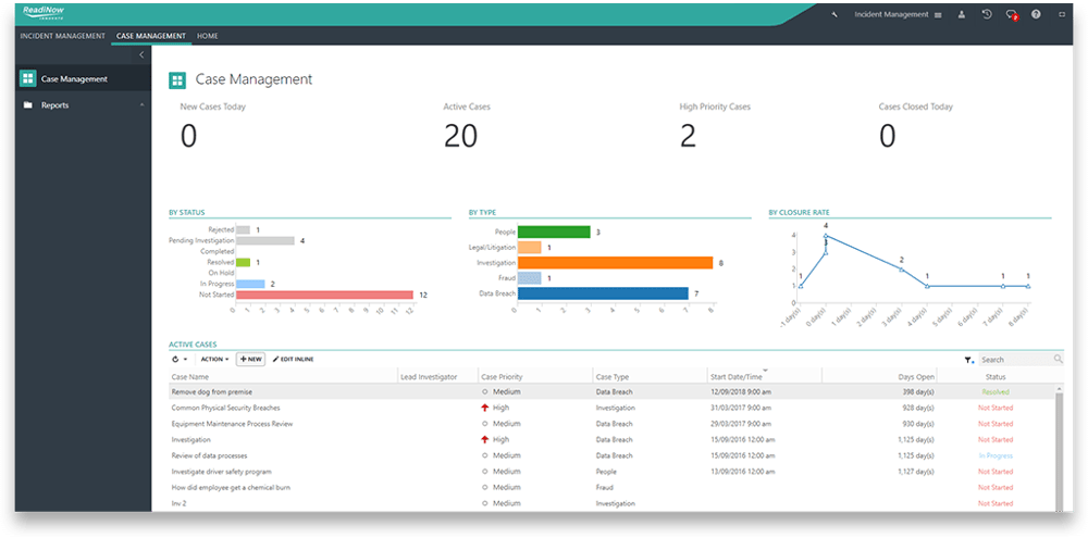 Ui of Case Management
