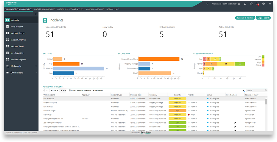 WHS_Incident Management