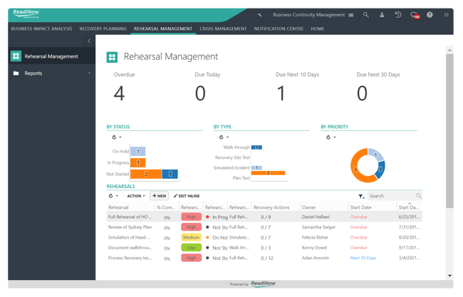 bcm-rehearsal-management-screen-1