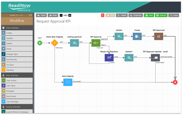 No Code workflows