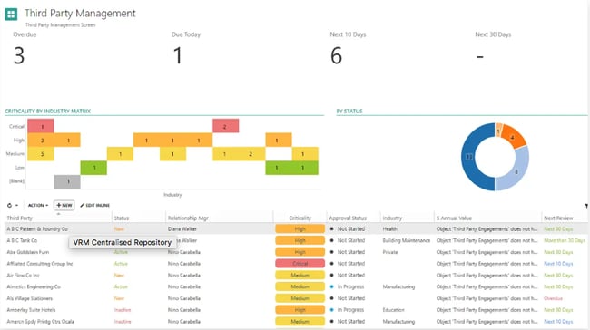 third party management - centralised repository