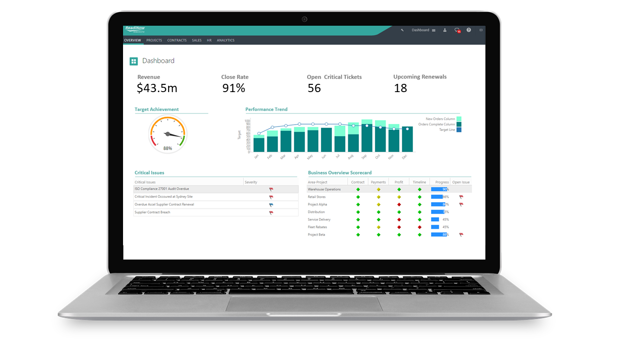 Business-Dashboard