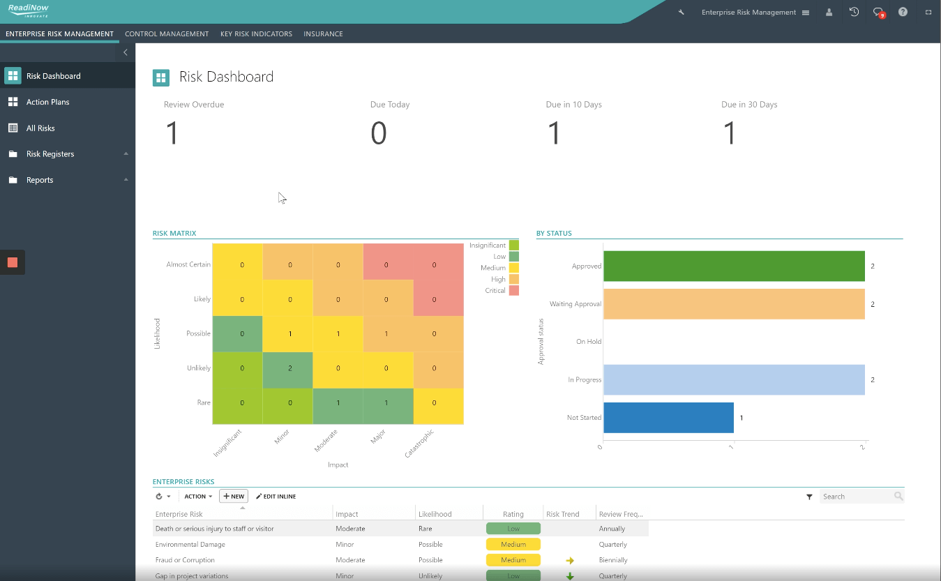 Enterprise-Risk-Management-Demonstration